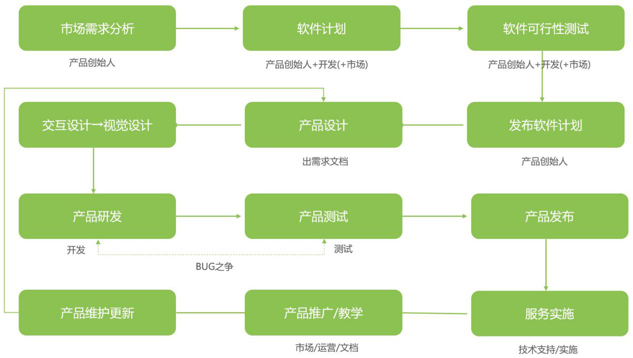 <a href=//www.langshizhenggu.com/t-3279.html target=